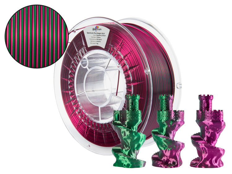 Full Spectrum Raspberry Spectrum Filaments