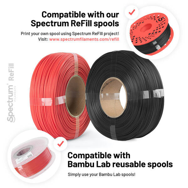 Filament Spectrum ReFill PLA Premium 1.75mm FOREST GREEN 1kg
