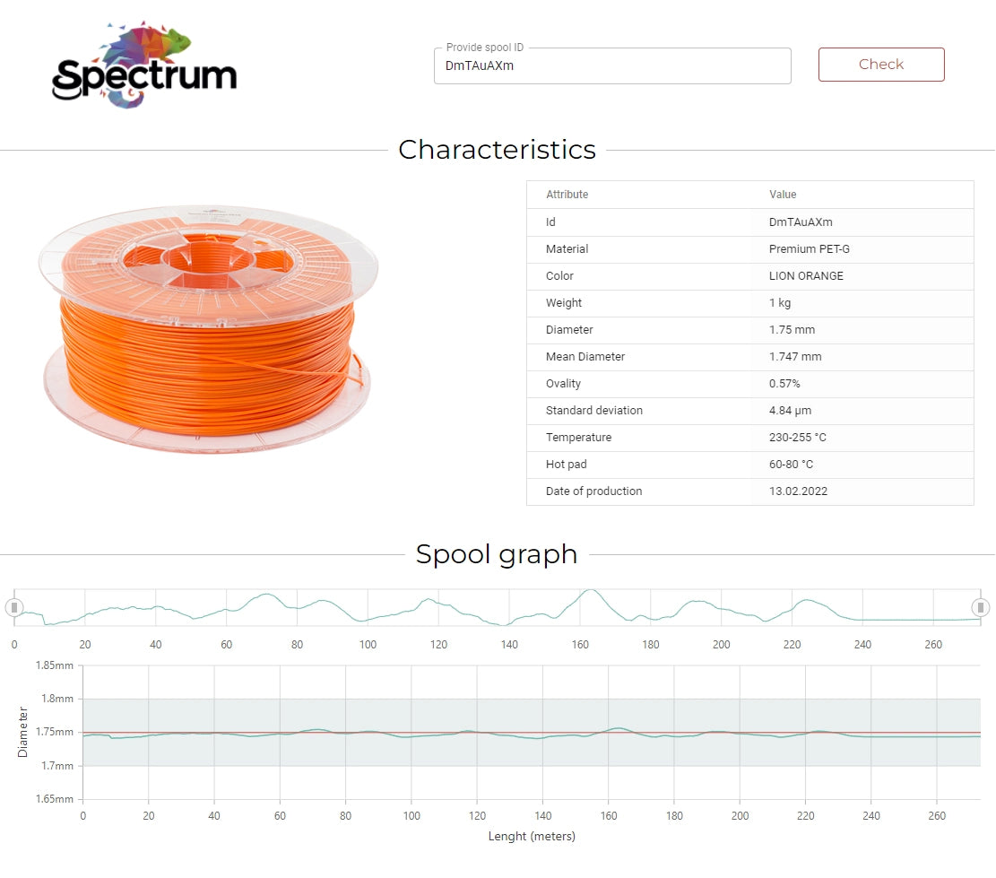Production – Spectrum Filaments